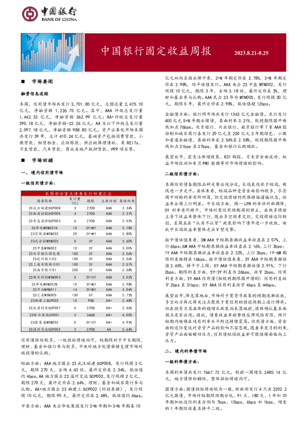 固定收益周报2023年8月28日