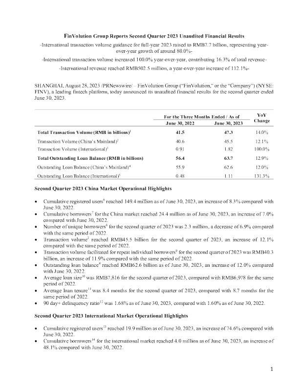 信也科技 2023年三季度报告