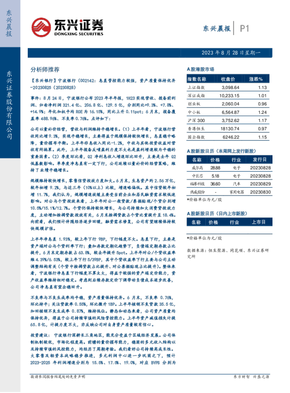 东兴证券晨报