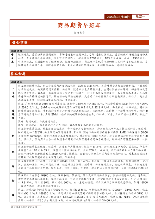 商品期货早班车