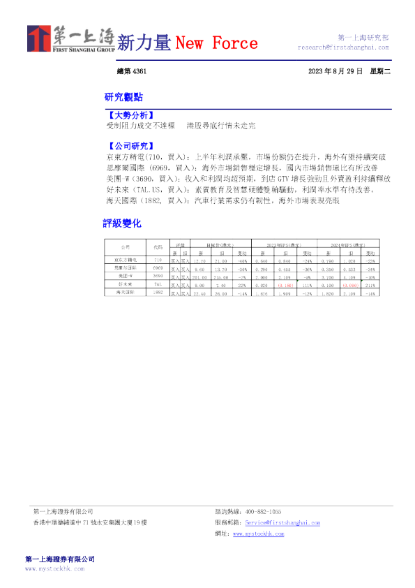 新力量New Force总第4361期