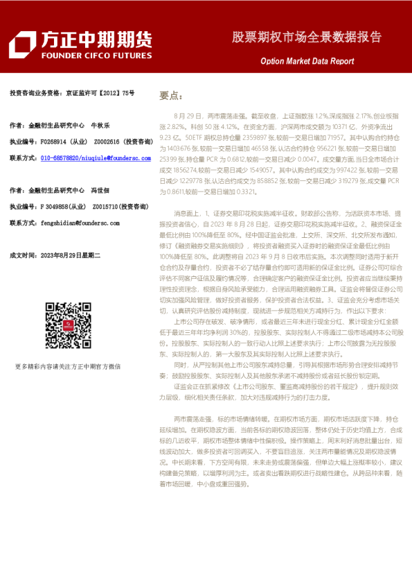 股票期权市场全景数据报告