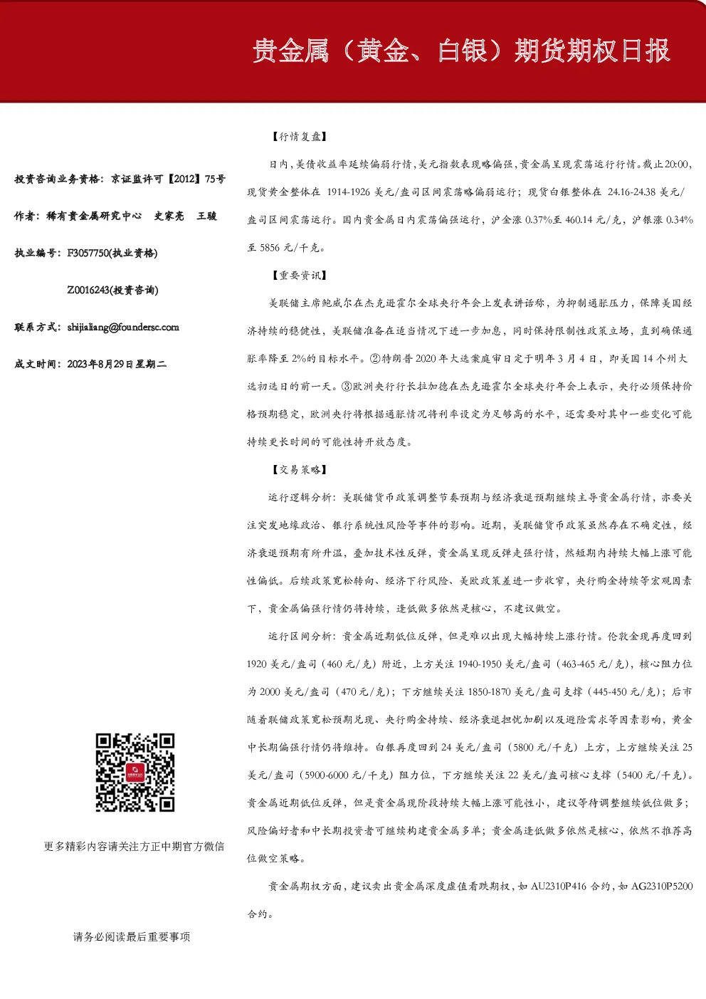 贵金属（黄金、白银）期货期权日报
