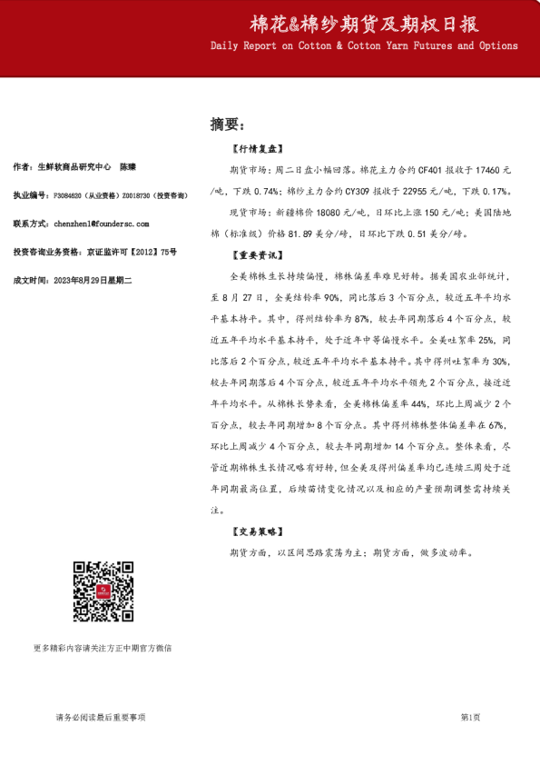 棉花&棉纱期货及期权日报