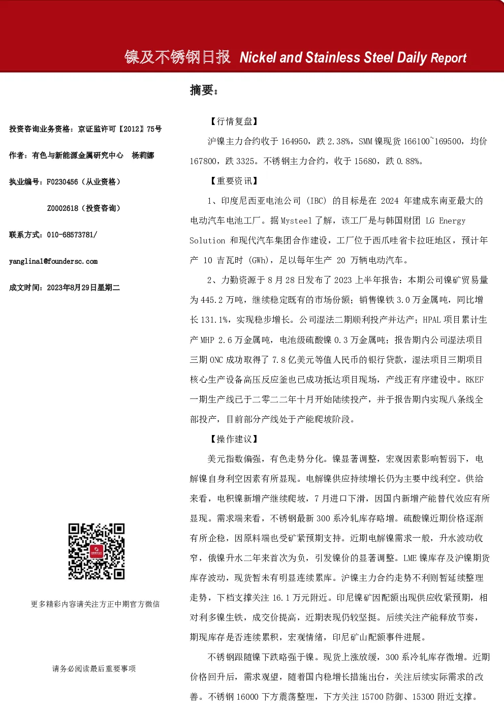 镍及不锈钢日报
