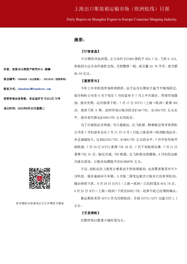 上海出口集装箱运输市场（欧洲航线）日报