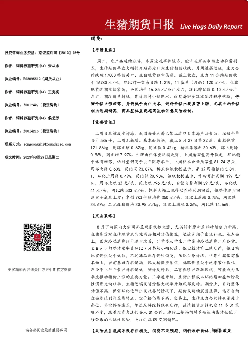 生猪期货日报
