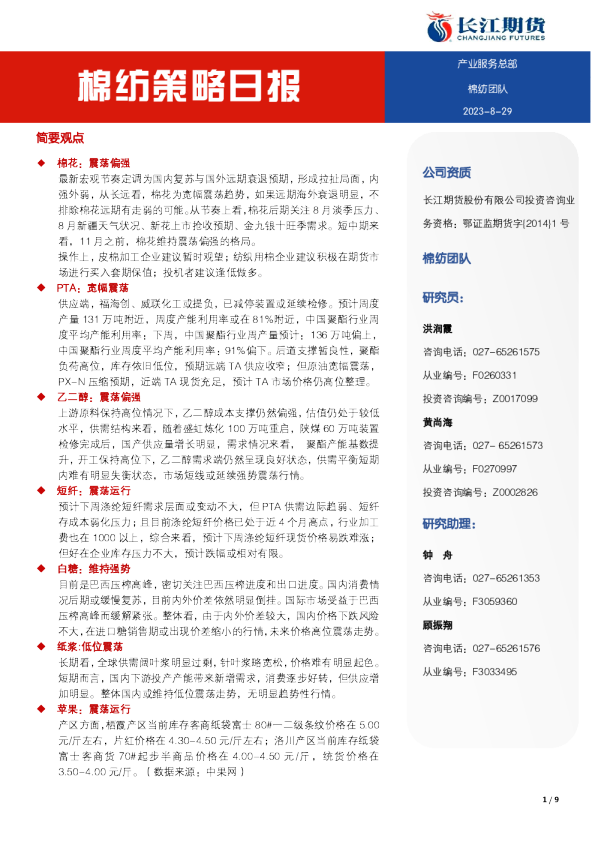 棉纺策略日报