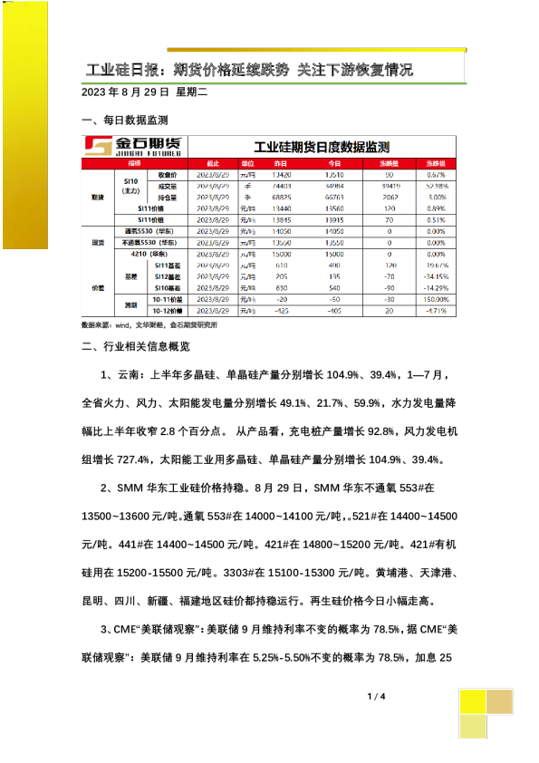 工业硅日报：期货价格延续跌势 关注下游恢复情况
