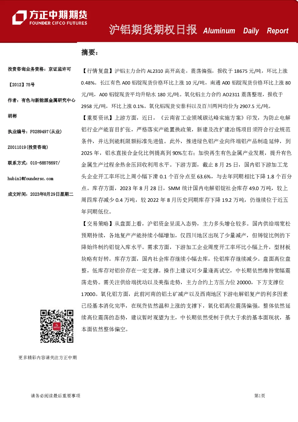 沪铝期货期权日报