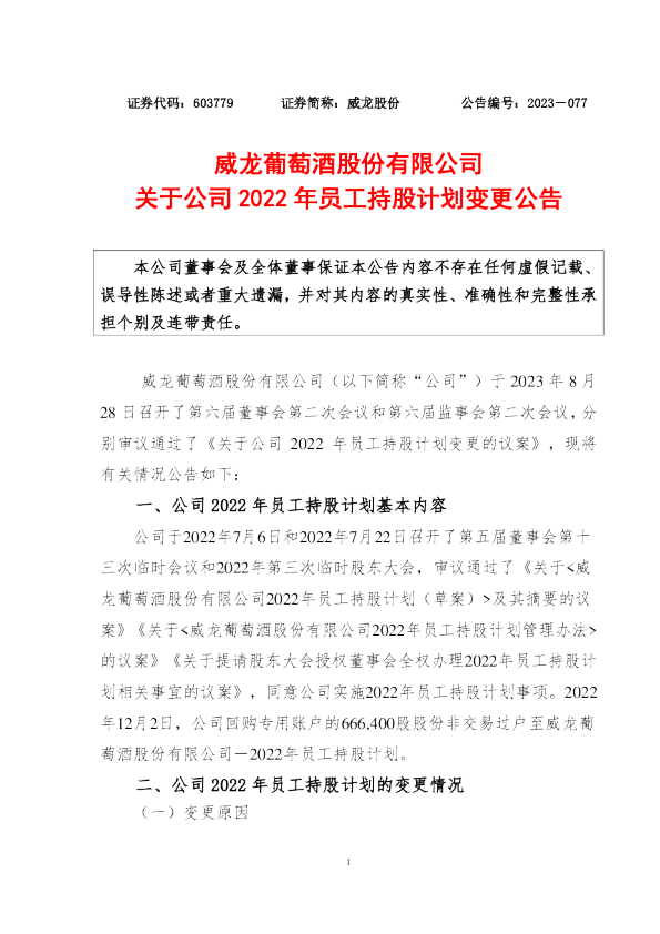 威龙葡萄酒股份有限公司关于2022年员工持股计划变更的公告
