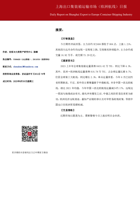 上海出口集装箱运输市场（欧洲航线）日报