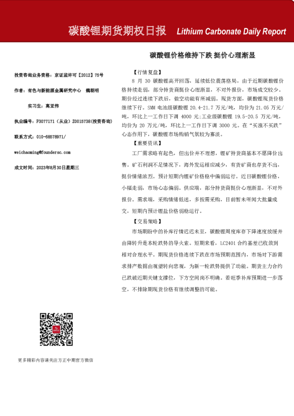 碳酸锂期货期权日报