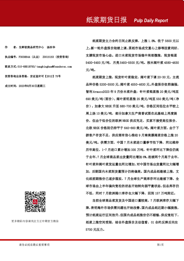 纸浆期货日报