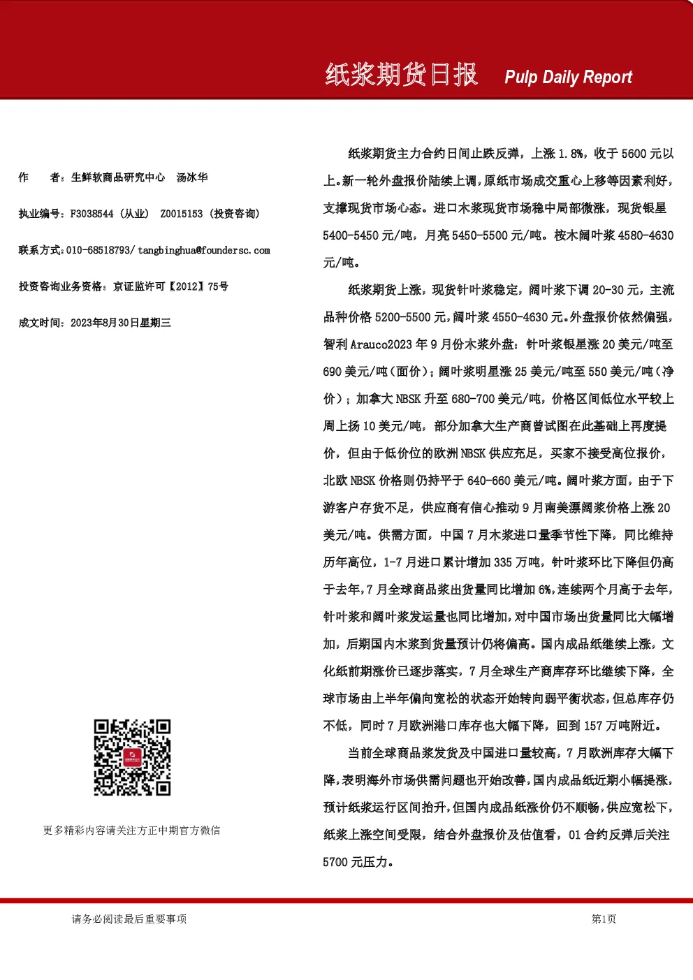 纸浆期货日报