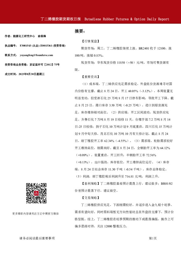 丁二烯橡胶期货期权日报