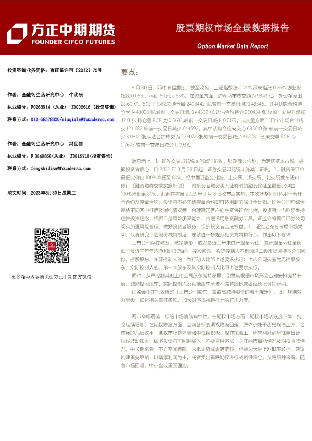 股票期权市场全景数据报告
