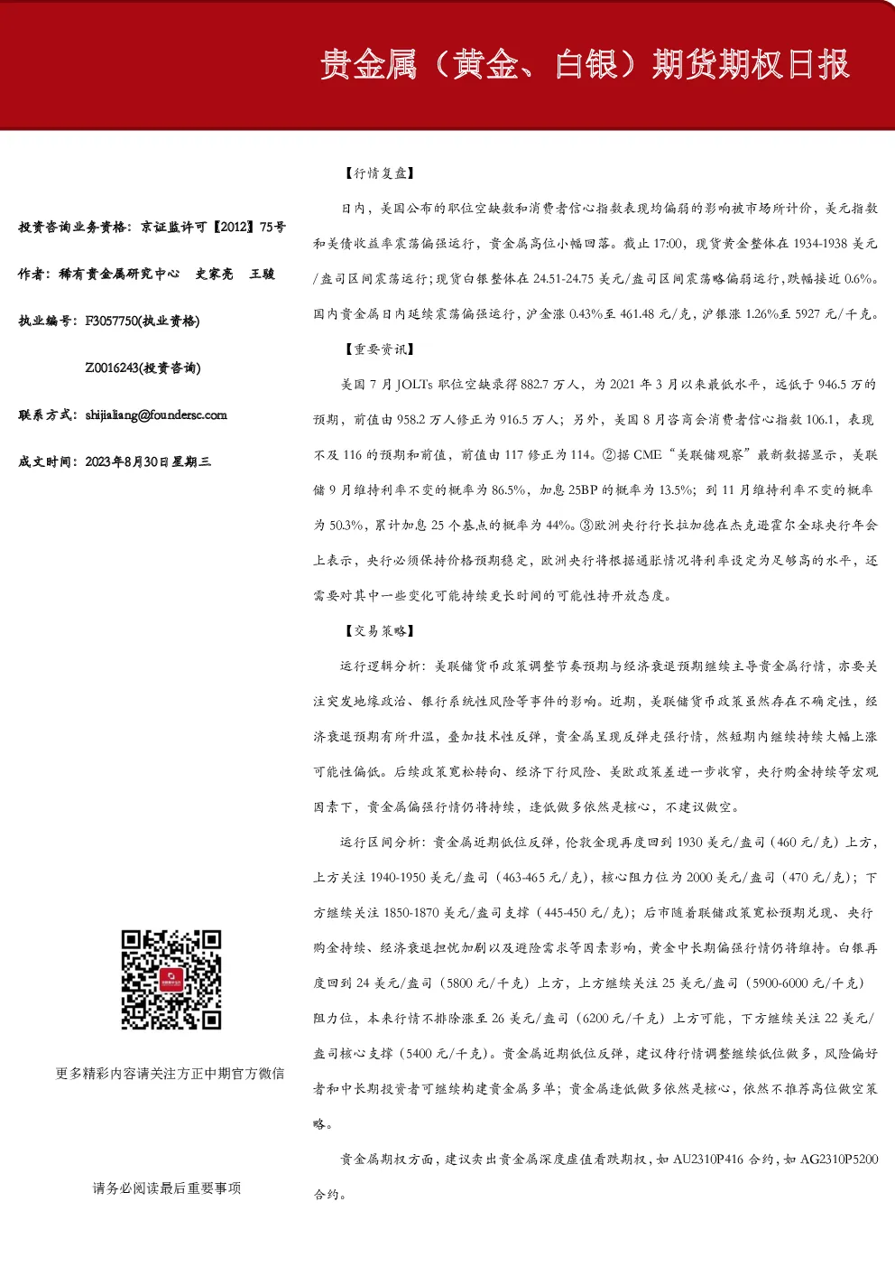 贵金属（黄金、白银）期货期权日报