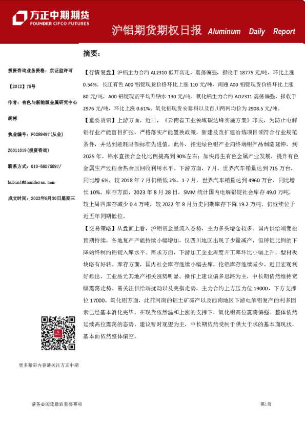 沪铝期货期权日报