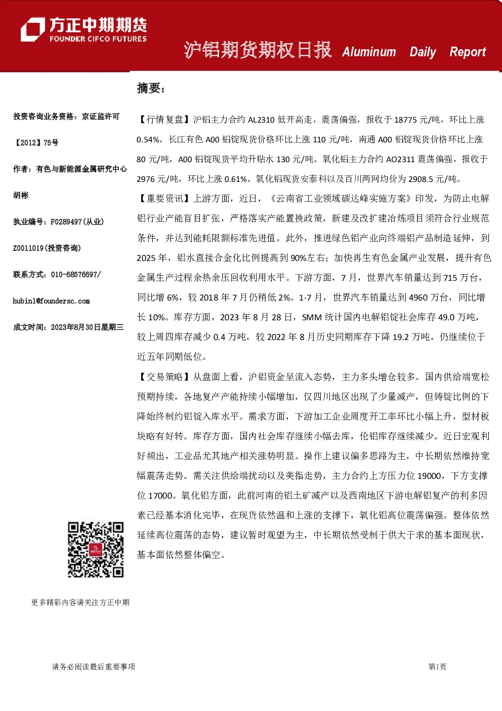沪铝期货期权日报