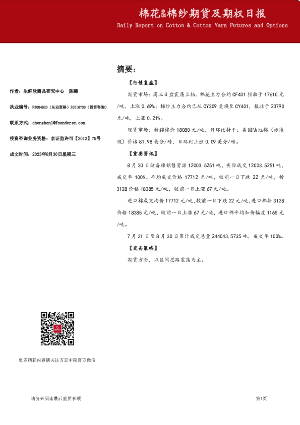 棉花&棉纱期货及期权日报