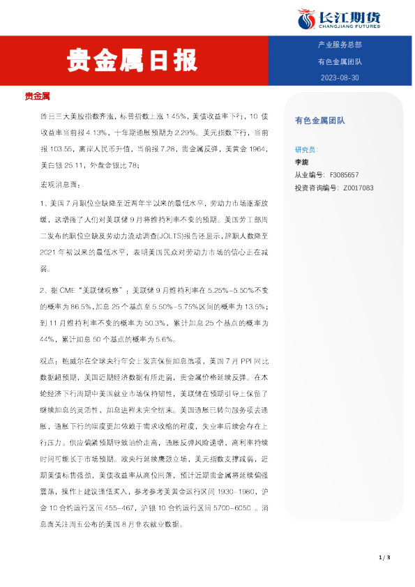 贵金属日报
