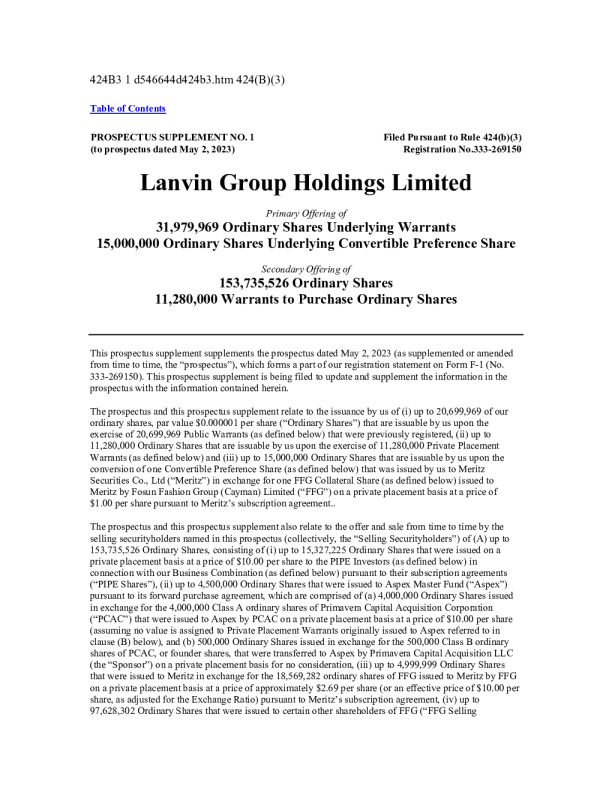 复朗集团美股招股说明书(2023-08-30版)