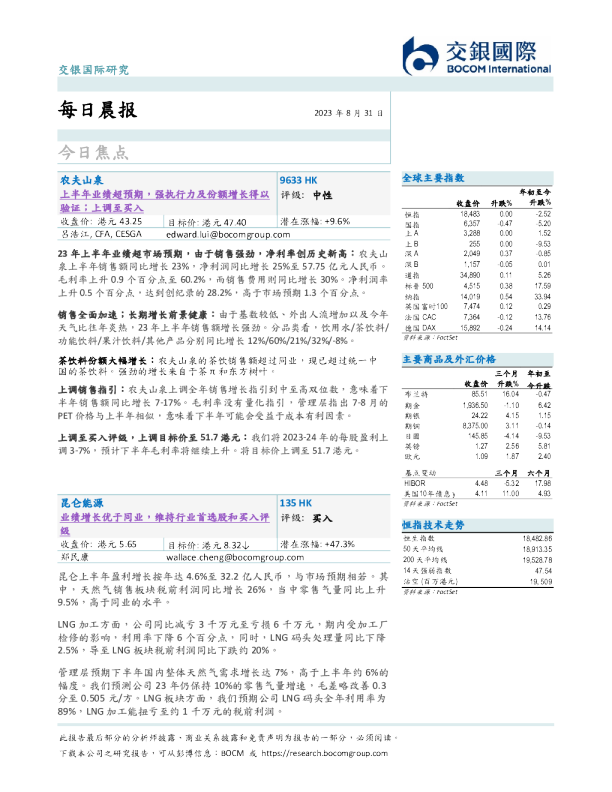 每日晨报