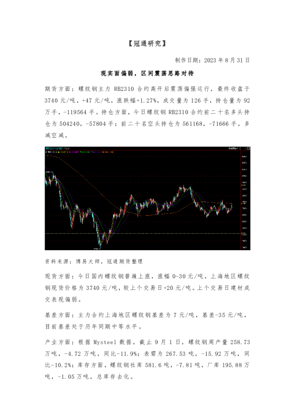 现实面偏弱，区间震荡思路对待