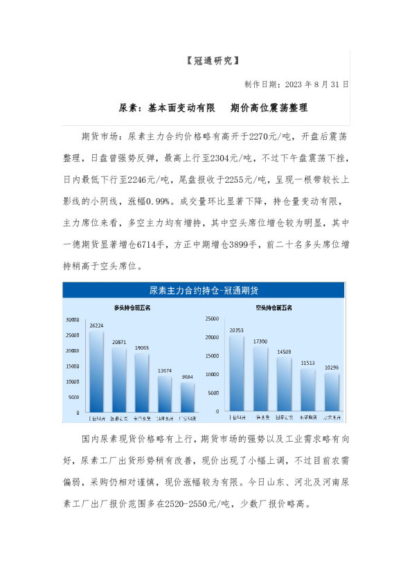 尿素：基本面变动有限 期价高位震荡整理