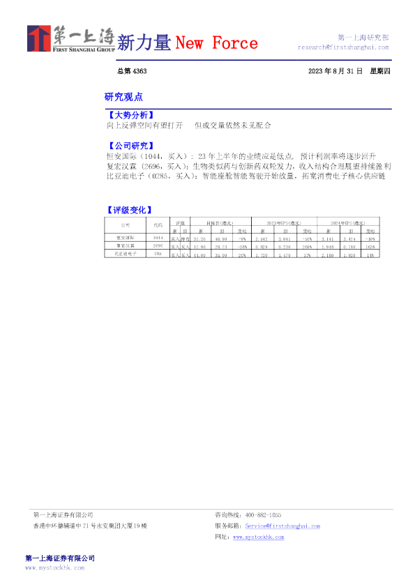 新力量 New Force总第4363期