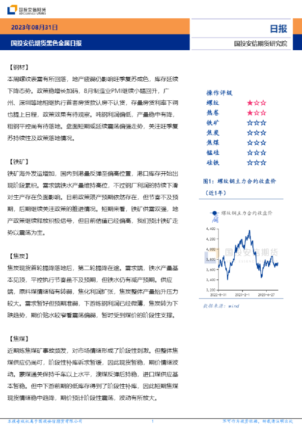 黑色金属日报