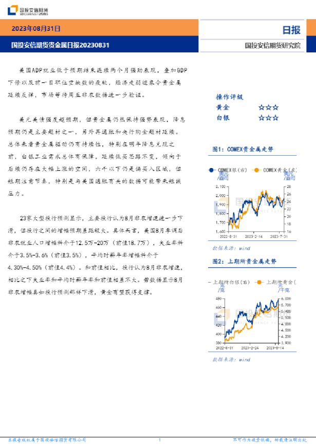贵金属日报