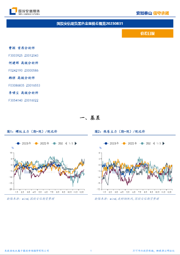 黑色金属价差概览