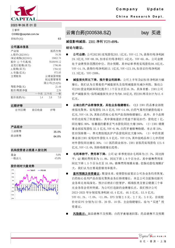 减值影响减弱，23H1净利YOY+89%