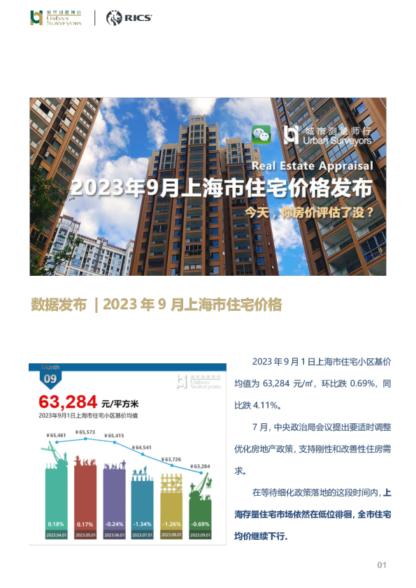 房地产行业数据发布：2023年9月上海市住宅价格