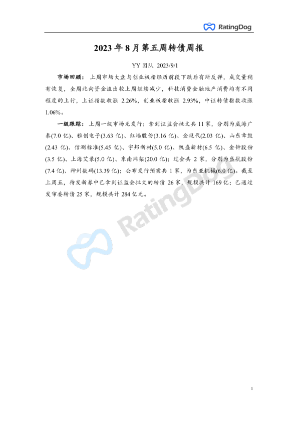 2023年8月第五周转债周报