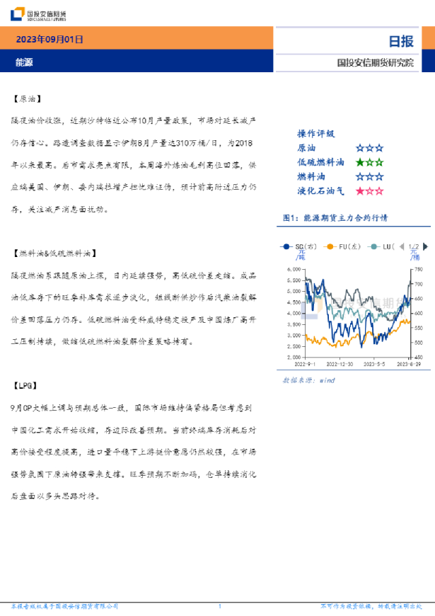 安信期货能源日报