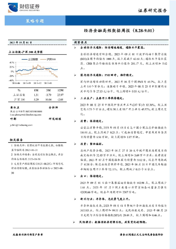 经济金融高频数据周报
