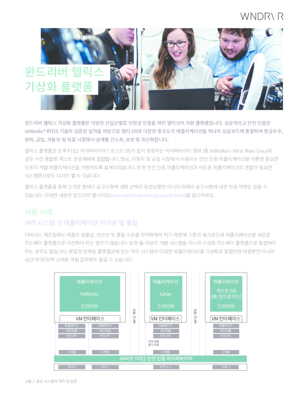 윈드리버 헬릭스 가상화 플랫폼