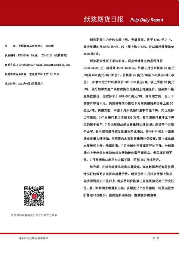纸浆期货日报