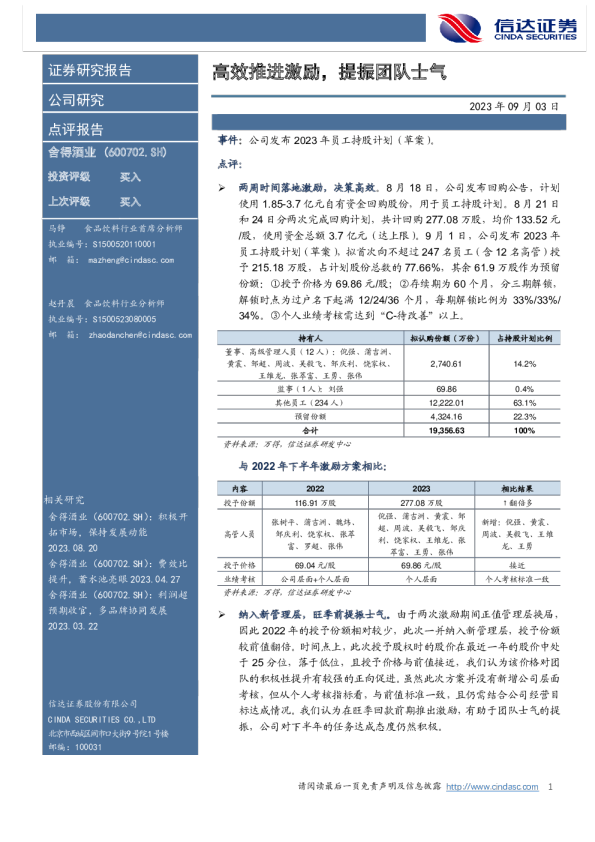 高效推进激励，提振团队士气