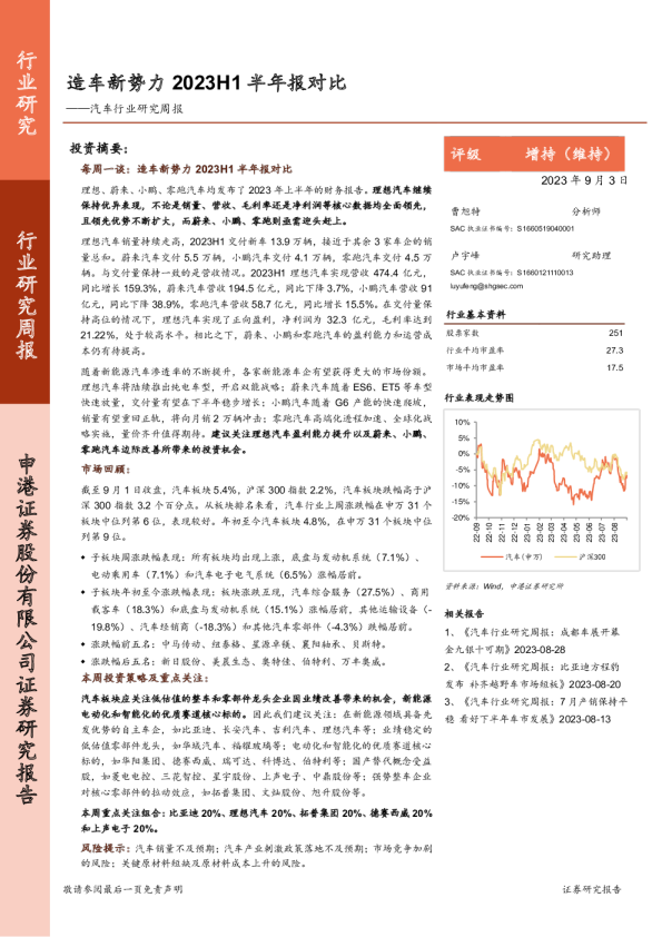 汽车行业研究周报：造车新势力2023H1半年报对比