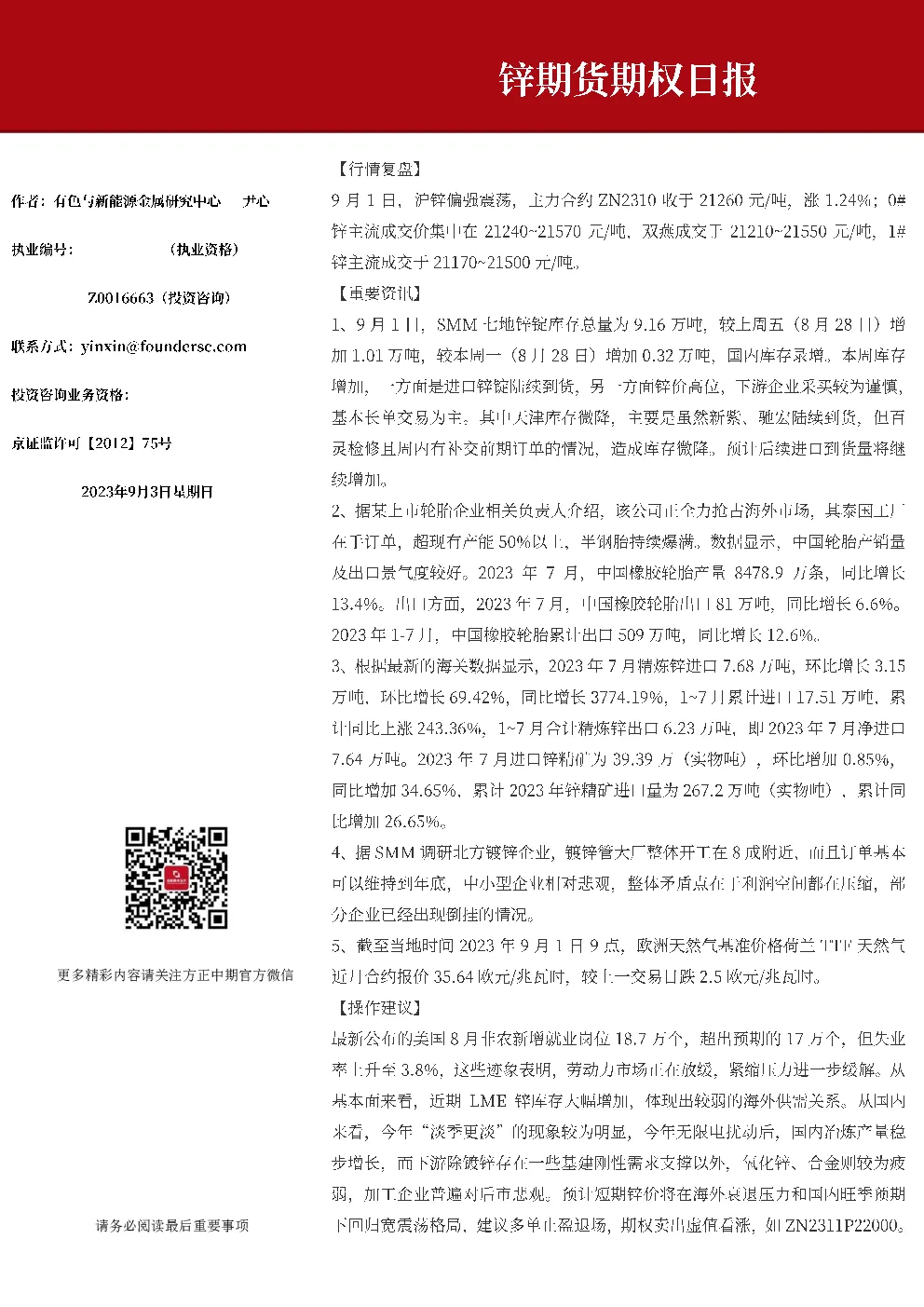 锌期货期权日报