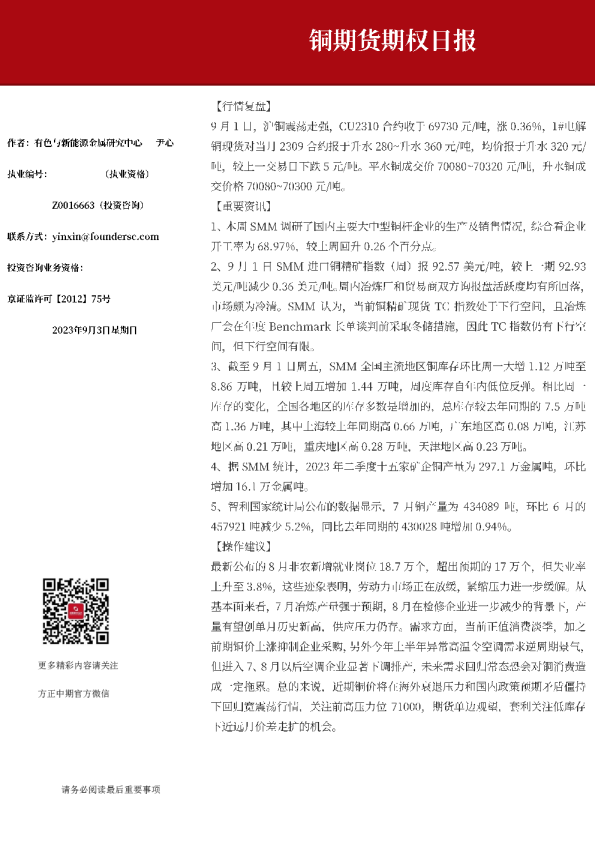 铜期货期权日报