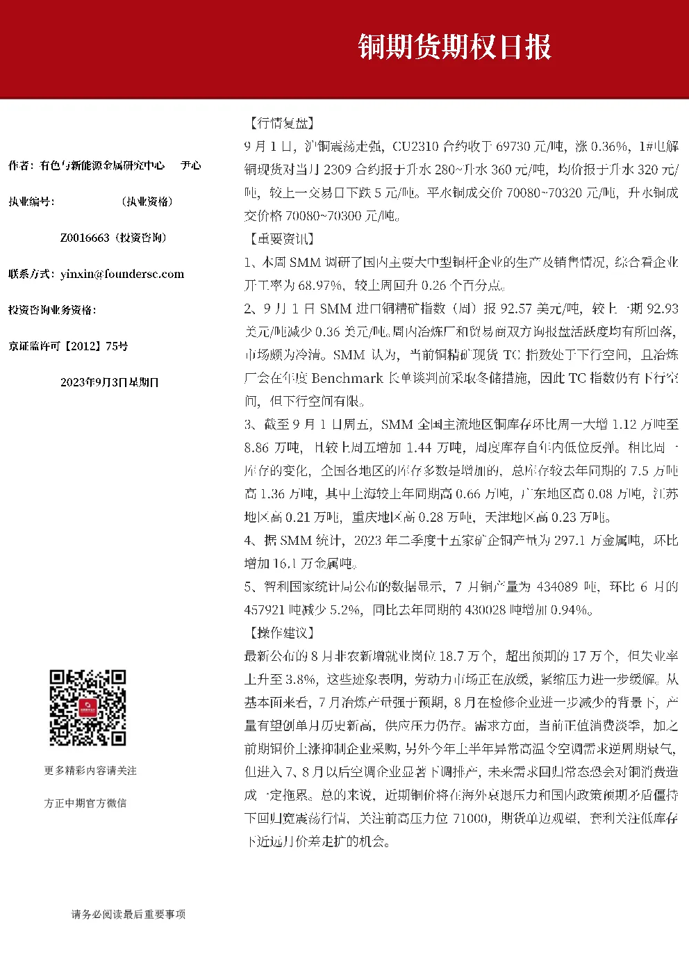 铜期货期权日报