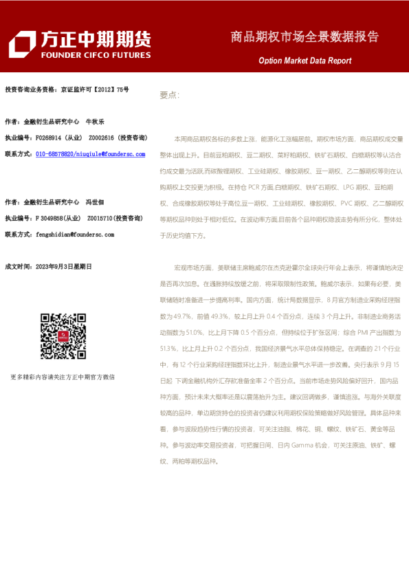 商品期权市场全景数据报告