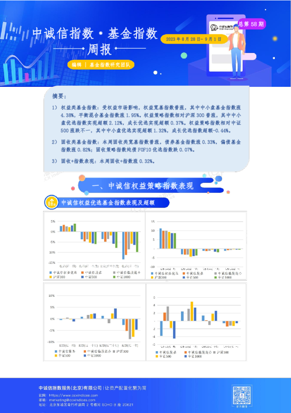 基金指数周报总第58期