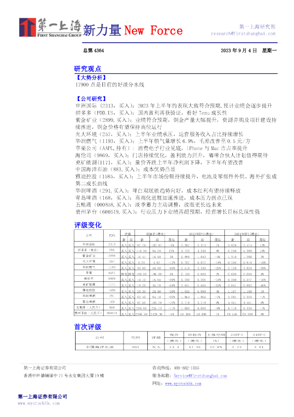 新力量New Force总第4364