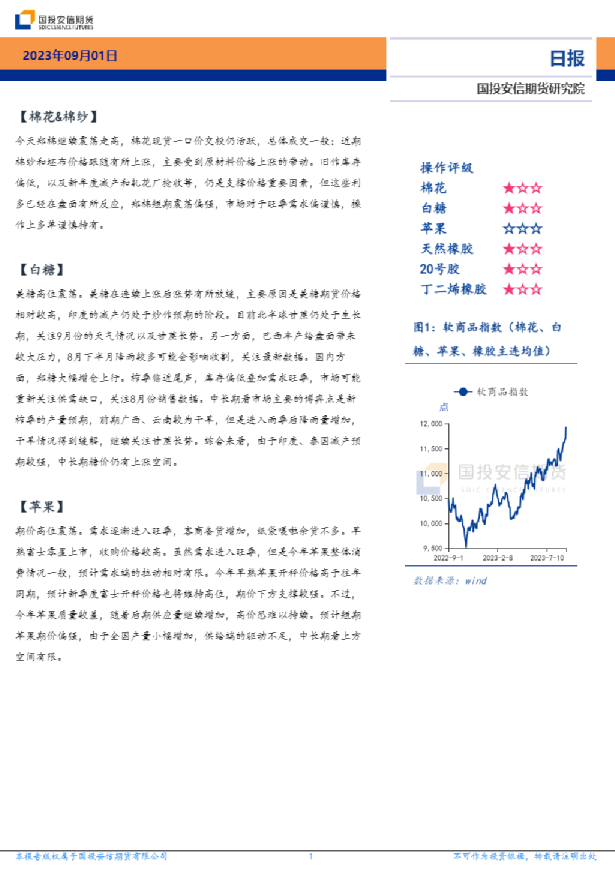 安信期货日报